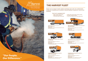 Harvest Mobile Boiler Truck Fleet