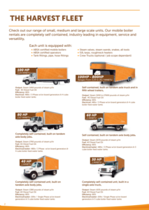 Harvest Mobile Boiler Truck Fleet